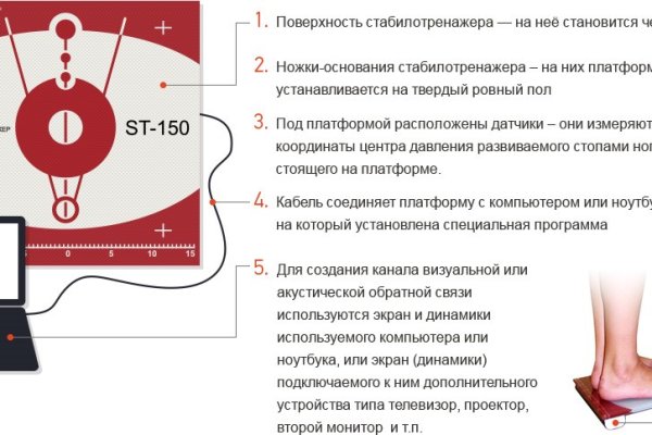 Свежие ссылки кракен