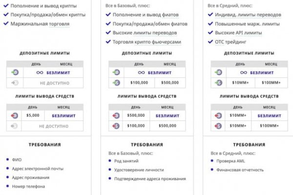 Кракен маркетплейс официальный сайт